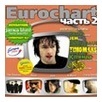 Eurochart CHast' 2
